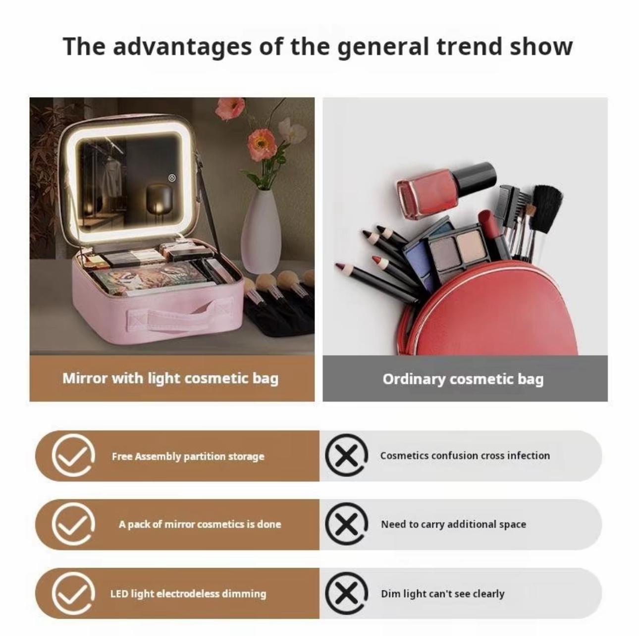 Beauty LED Travel Makeup Bag with Adjustable Dividers